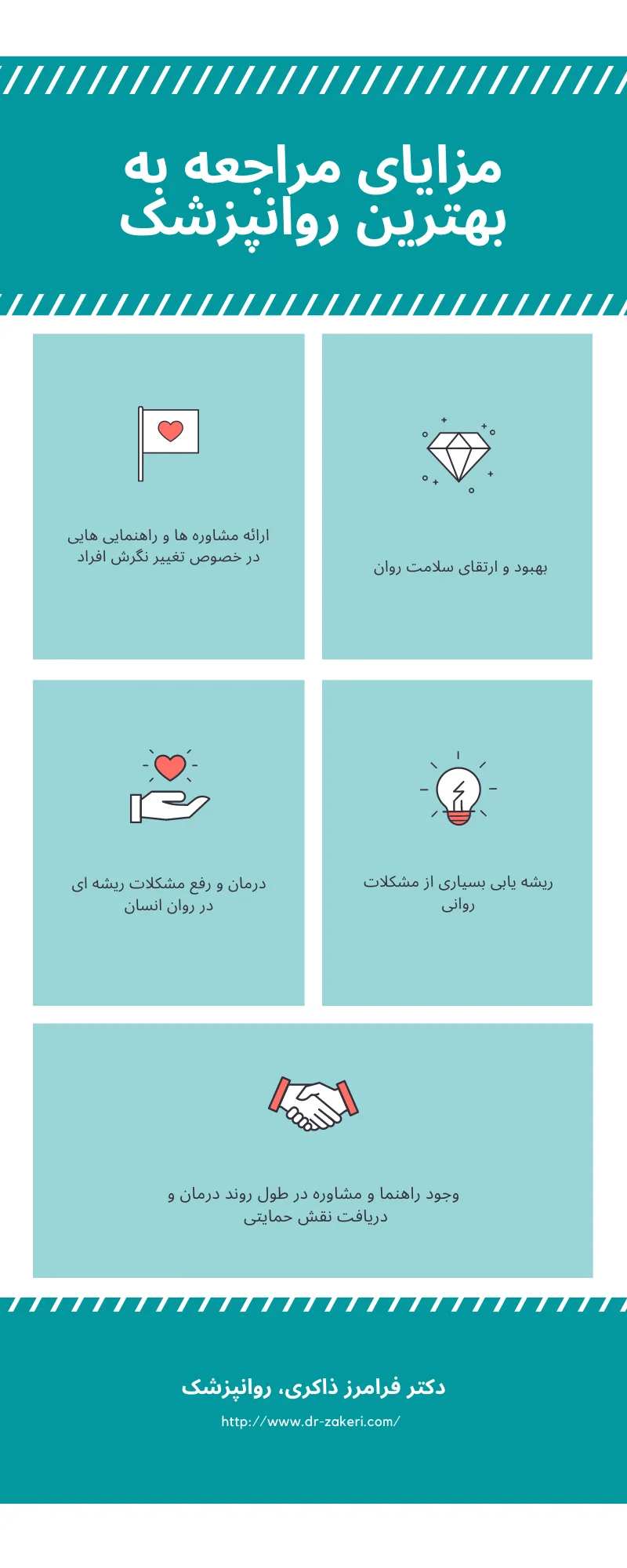 بهترین روانپزشک تهران