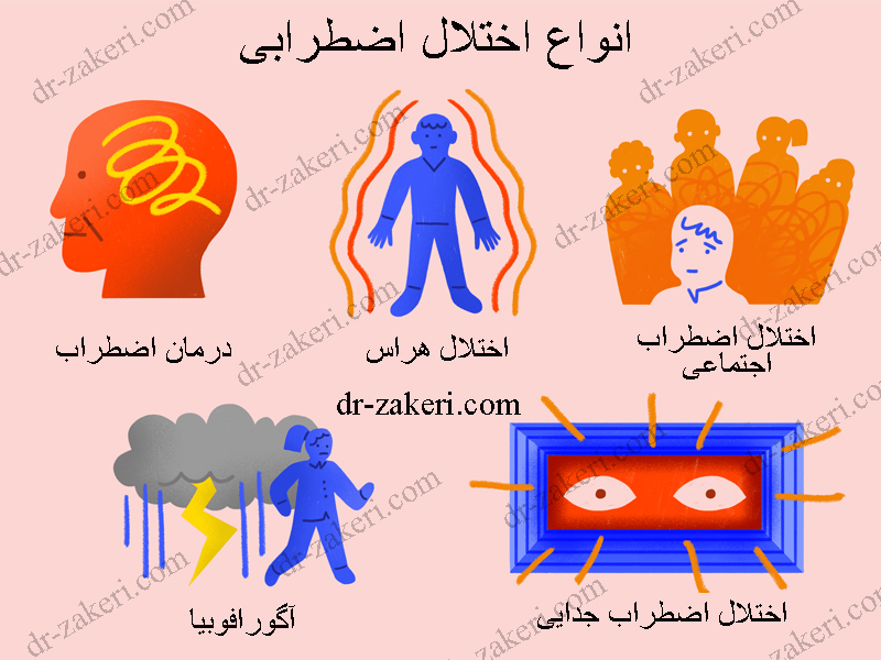 انواع اضطراب