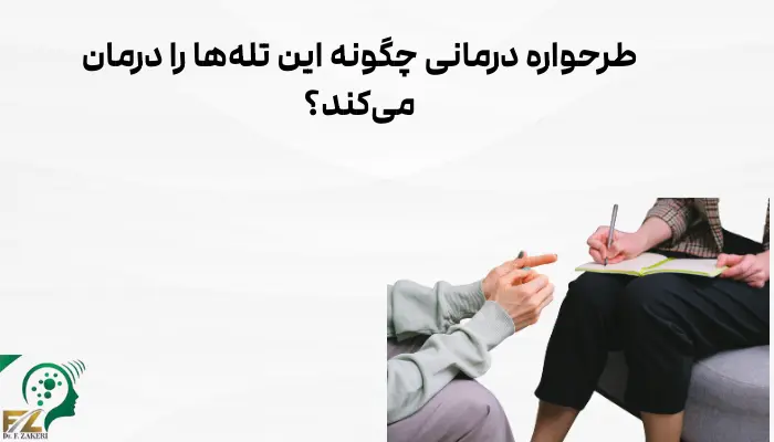 طرحواره درمانی چگونه این تلهها را درمان میکند؟